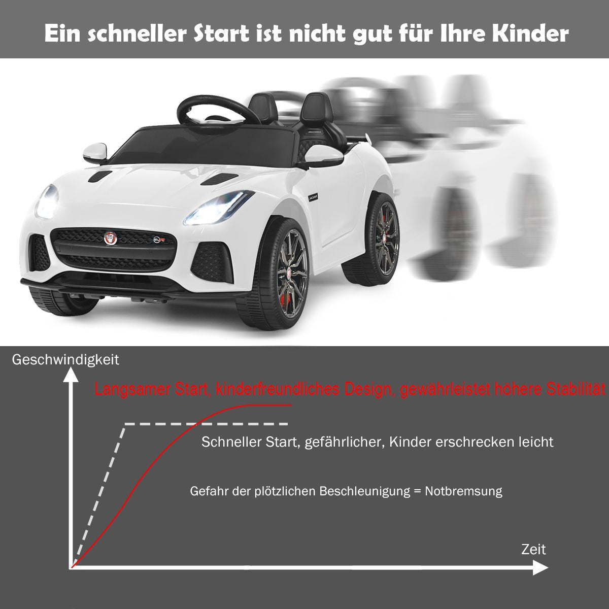 Elektro Kinderauto Mit Geschichten & Musik & Hupe & Scheinwerfer & 2,4G Fernbedienung