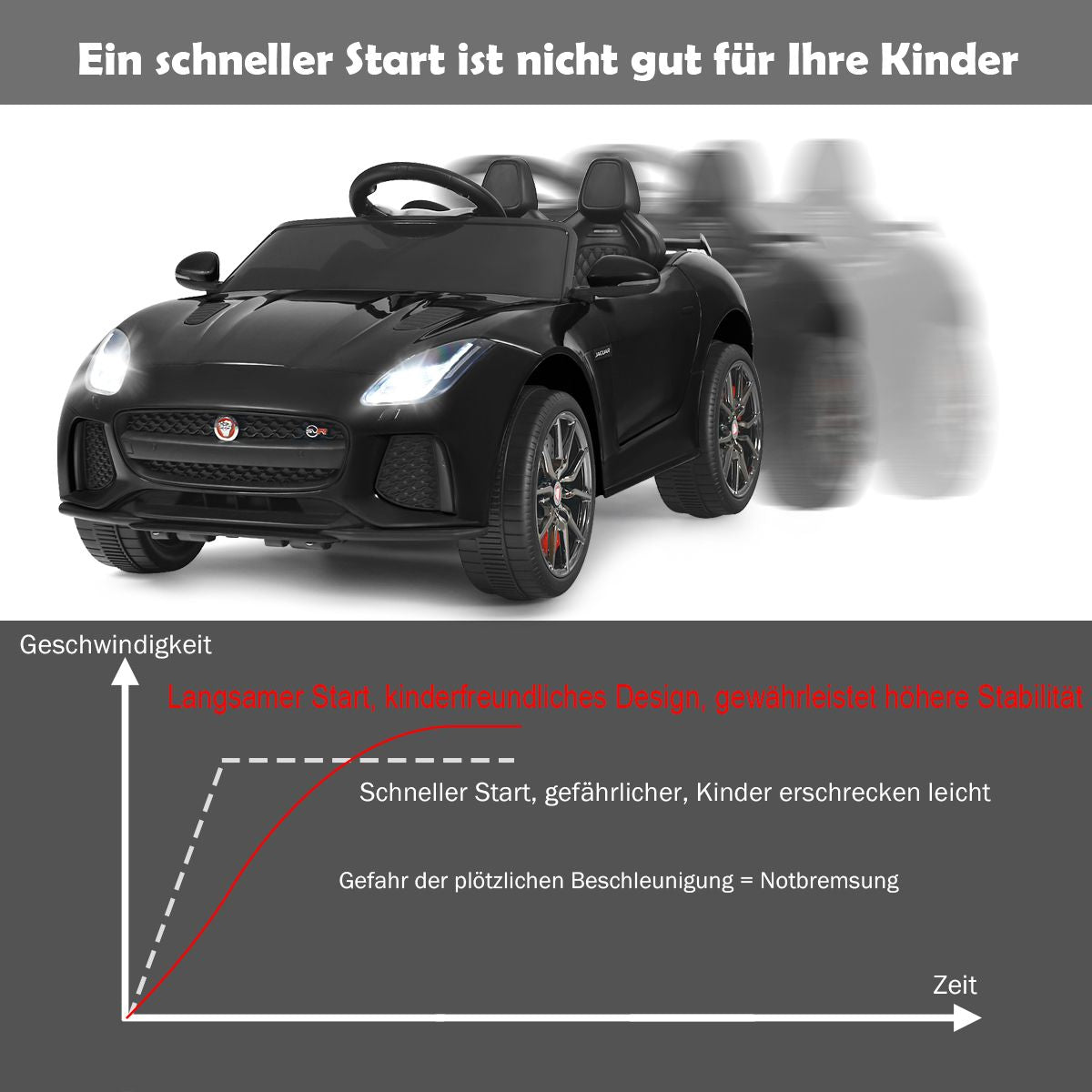 Elektro Kinderauto Mit Geschichten & Musik & Hupe & Scheinwerfer & 2,4G Fernbedienung